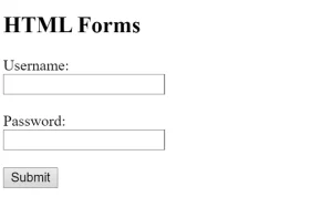 Read more about the article How to Create Accessible HTML Forms