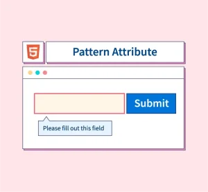 Read more about the article HTML Input Pattern