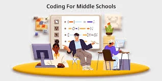 You are currently viewing Why Coding Should Be in Every Kenyan Primary School